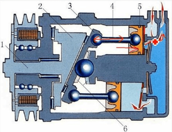 ordinary swash plate compressor inner structure and working principle diagram